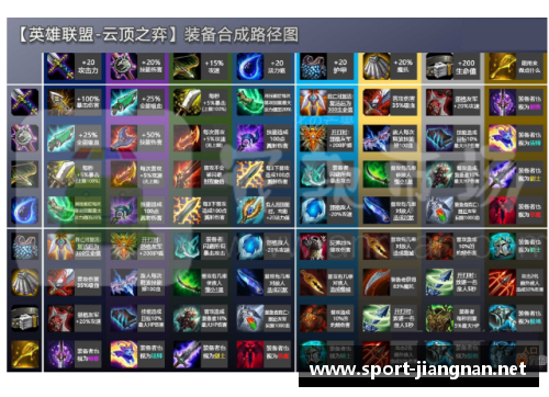 完美组合：探讨最佳阵容球员的默契与巅峰表现