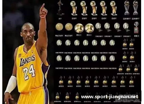 NBA历史名人堂：传奇球星及其辉煌时刻