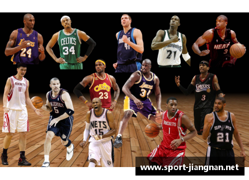NBA巨星十佳演绎，史上最精彩视听享受